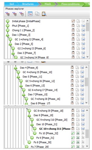 Trình tự thi công thiết lập PLAXIS