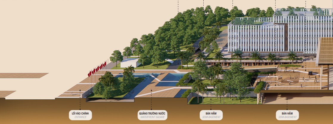 Headquarters of departments and branches